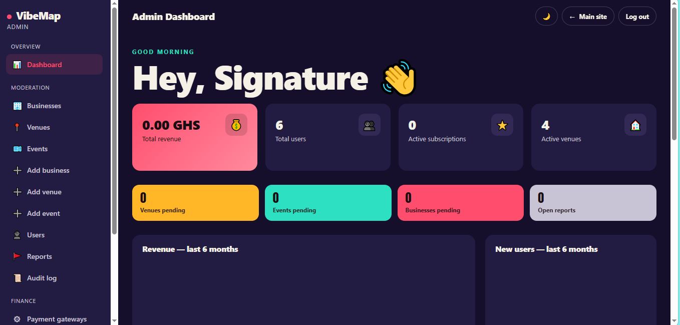VibeMap